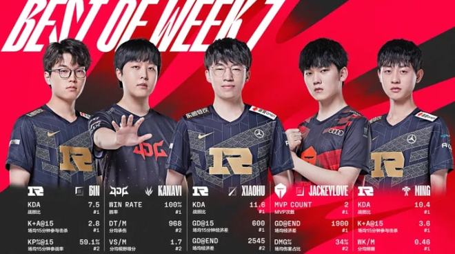 通常情况下 通常情况下