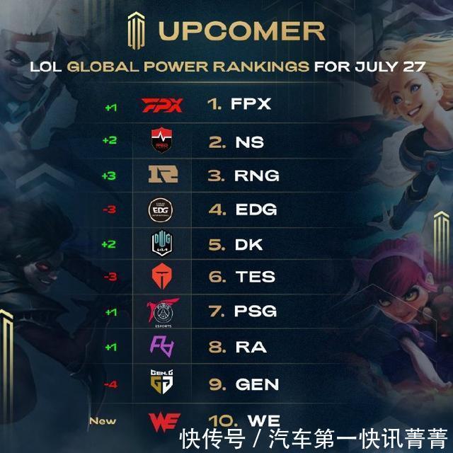 标不仅是赢 标不仅是赢