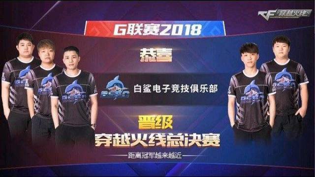 的竞技环境 的竞技环境